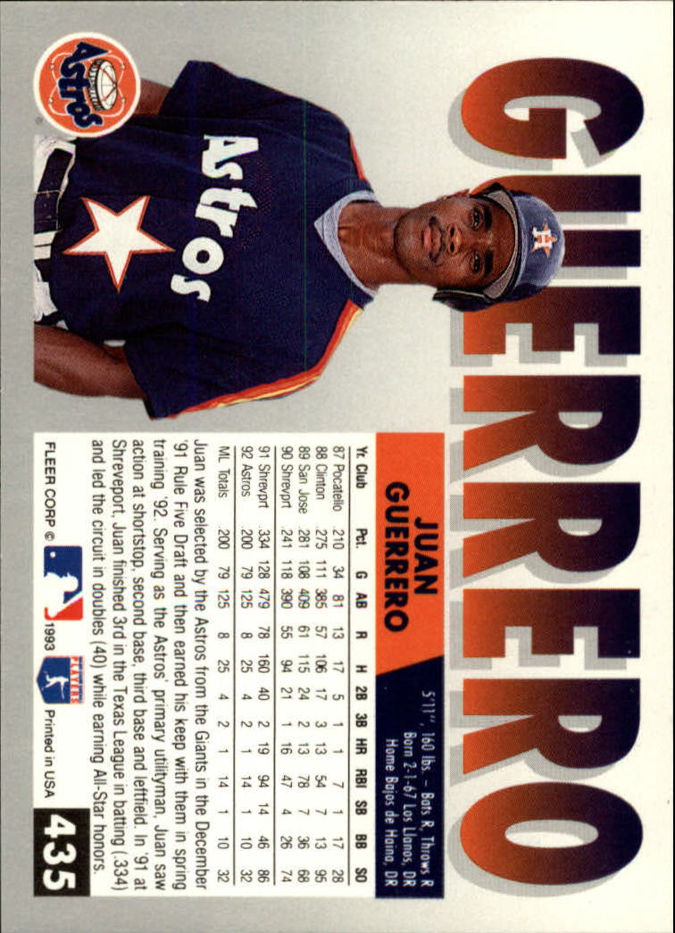 B2067- 1993 Fleer Baseball Cards 251-500 +Rookies -You Pick- 15+ FREE US SHIP - Picture 359 of 485