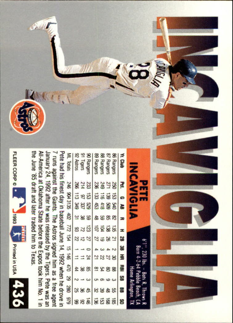 B2067- 1993 Fleer Baseball Cards 251-500 +Rookies -You Pick- 15+ FREE US SHIP - Picture 361 of 485