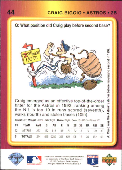 1993 Fun Pack #44 Craig Biggio back image