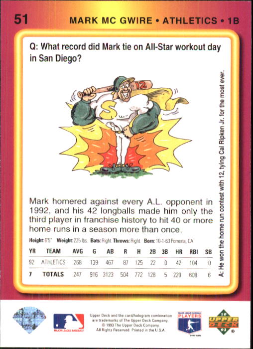 1993 Fun Pack #51 Mark McGwire back image