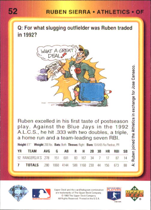 1993 Fun Pack #52 Ruben Sierra back image
