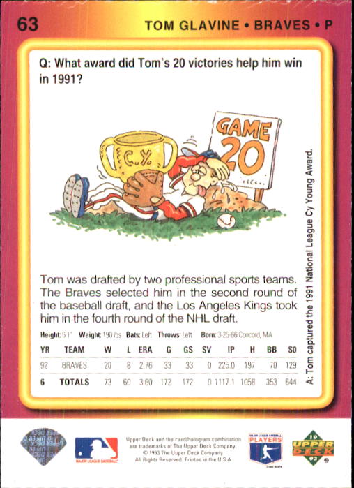 1993 Fun Pack #63 Tom Glavine back image