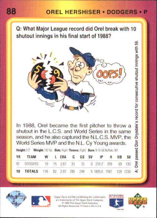 1993 Fun Pack #88 Orel Hershiser back image