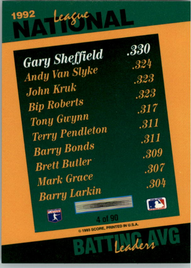 1993 Select Stat Leaders #4 Gary Sheffield back image