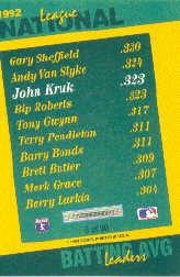 1993 Select Stat Leaders #6 John Kruk back image