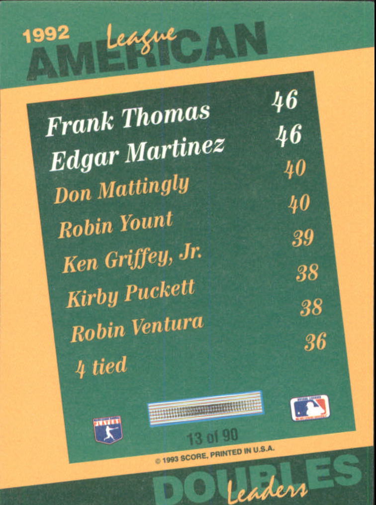 1993 Select Stat Leaders #13 F.Thomas/E.Martinez back image