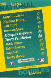 1993 Select Stat Leaders #18 M.Grissom/T.Pendleton back image
