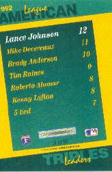 1993 Select Stat Leaders #19 Lance Johnson back image