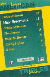 1993 Select Stat Leaders #20 Mike Devereaux back image