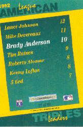 1993 Select Stat Leaders #21 Brady Anderson back image