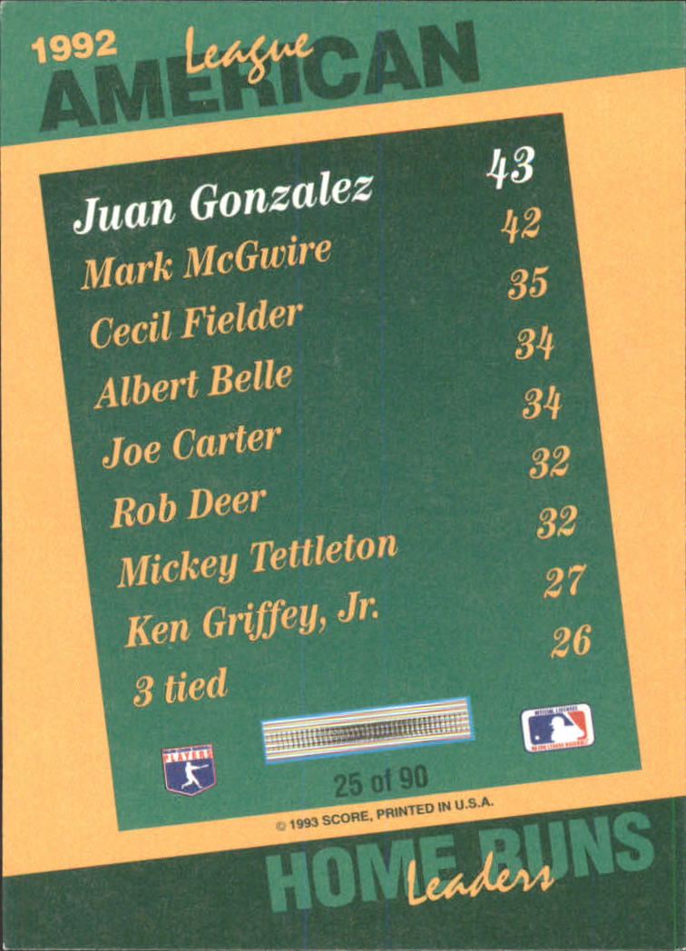 1993 Select Stat Leaders #25 Juan Gonzalez back image