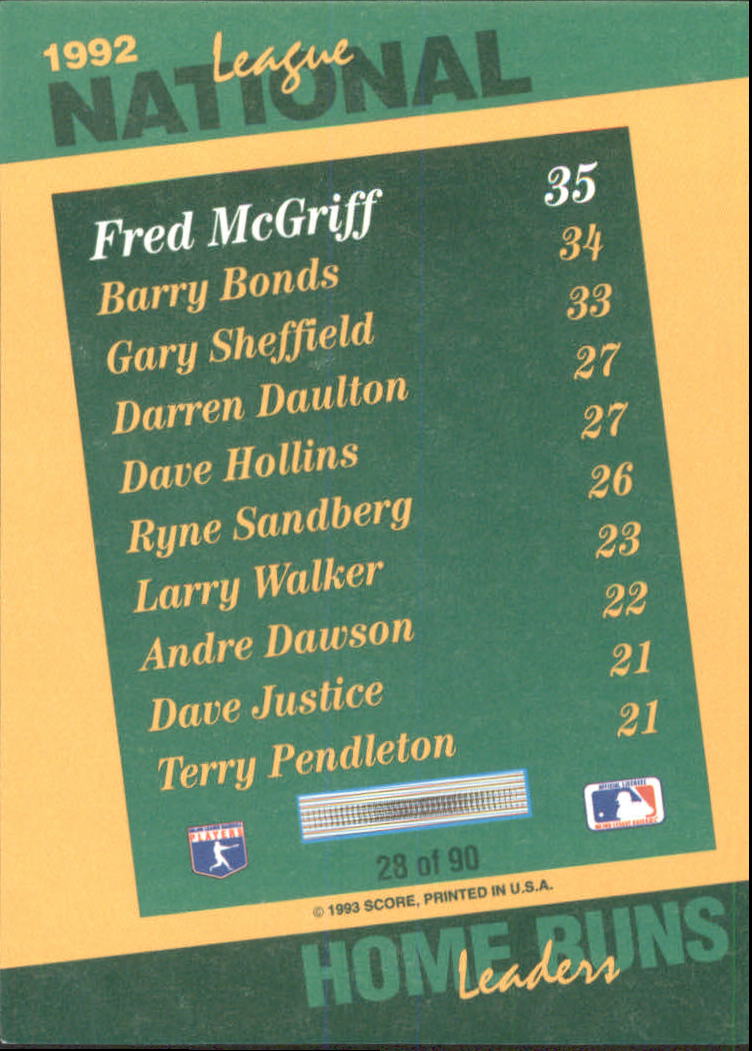 1993 Select Stat Leaders #28 Fred McGriff back image