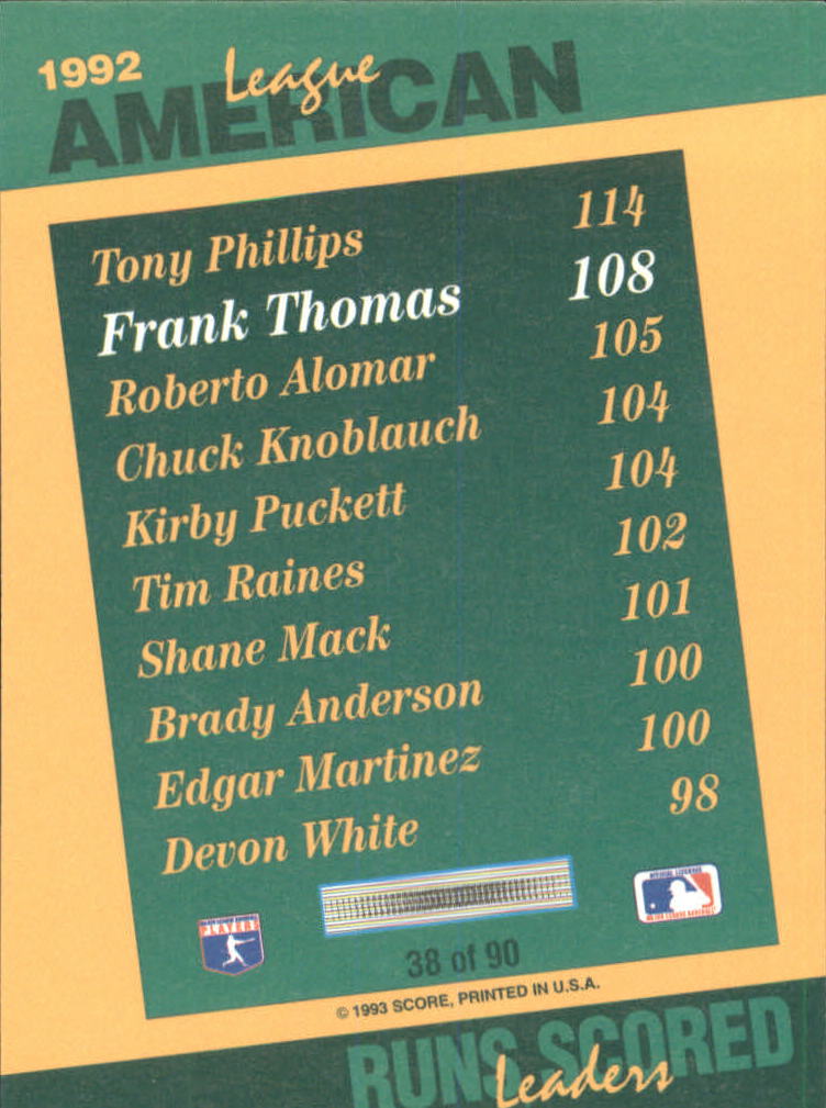 1993 Select Stat Leaders #38 Frank Thomas back image