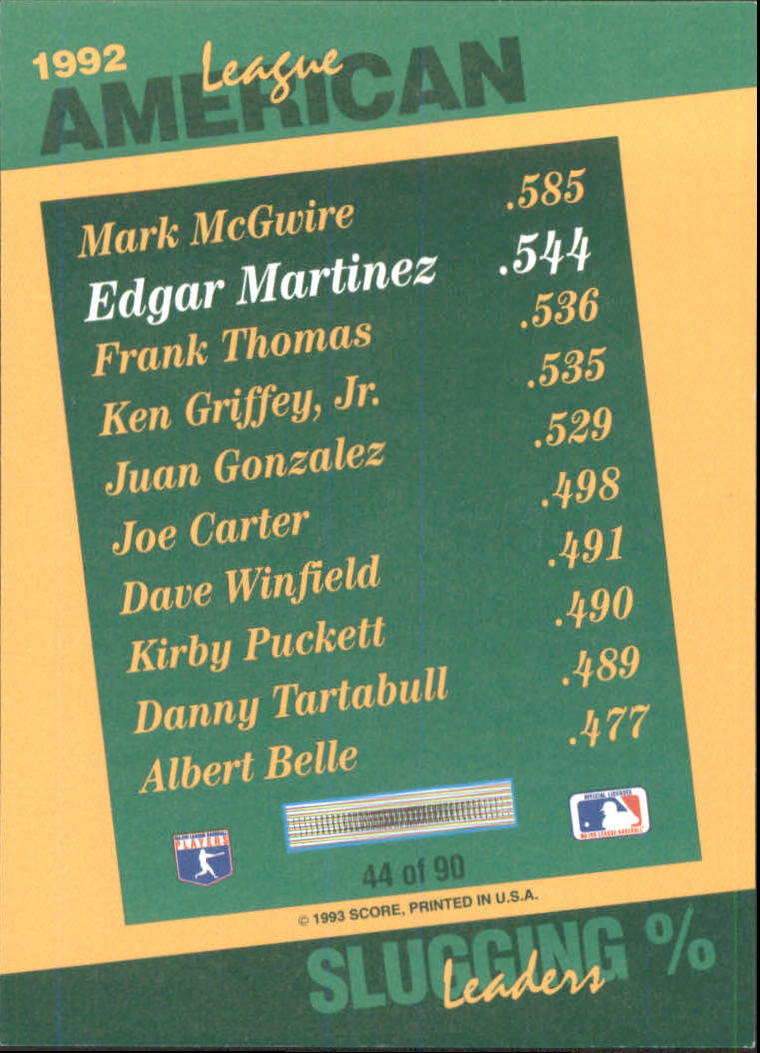 1993 Select Stat Leaders #44 Edgar Martinez back image