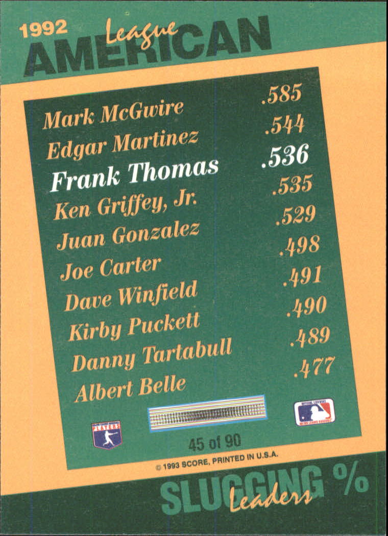 1993 Select Stat Leaders #45 Frank Thomas back image