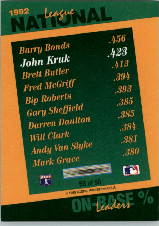 1993 Select Stat Leaders #53 John Kruk back image