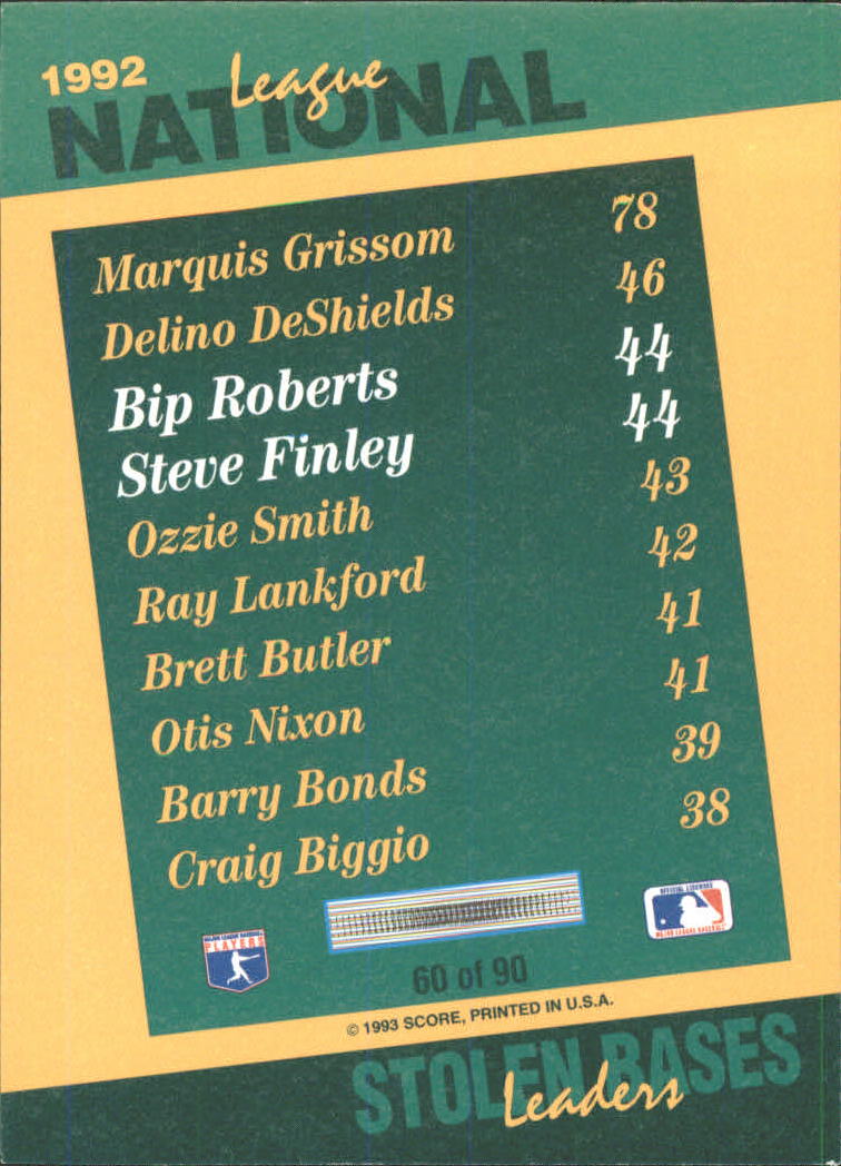 1993 Select Stat Leaders #60 B.Roberts/S.Finley back image