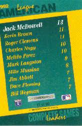 1993 Select Stat Leaders #61 Jack McDowell back image