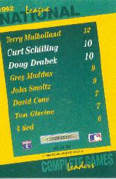 1993 Select Stat Leaders #65 C.Schilling/D.Drabek back image