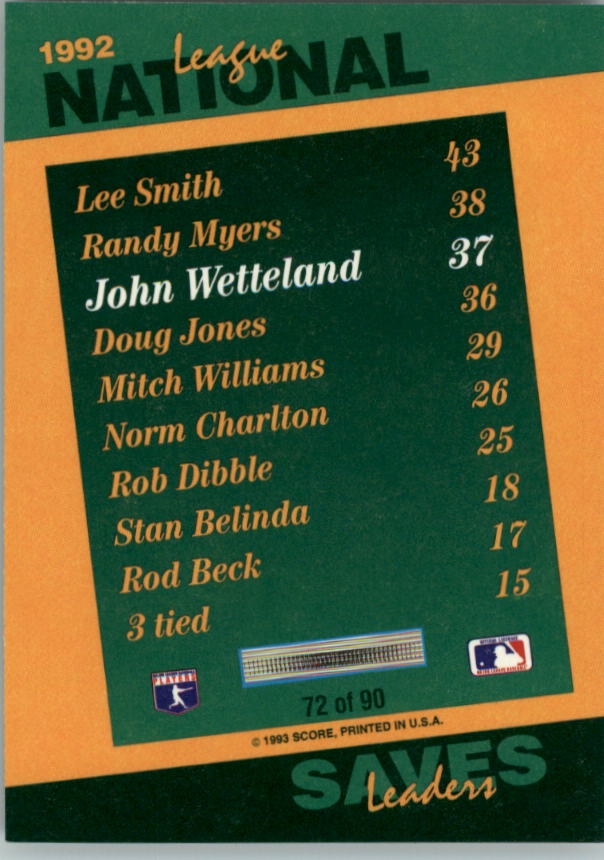 1993 Select Stat Leaders #72 John Wetteland back image