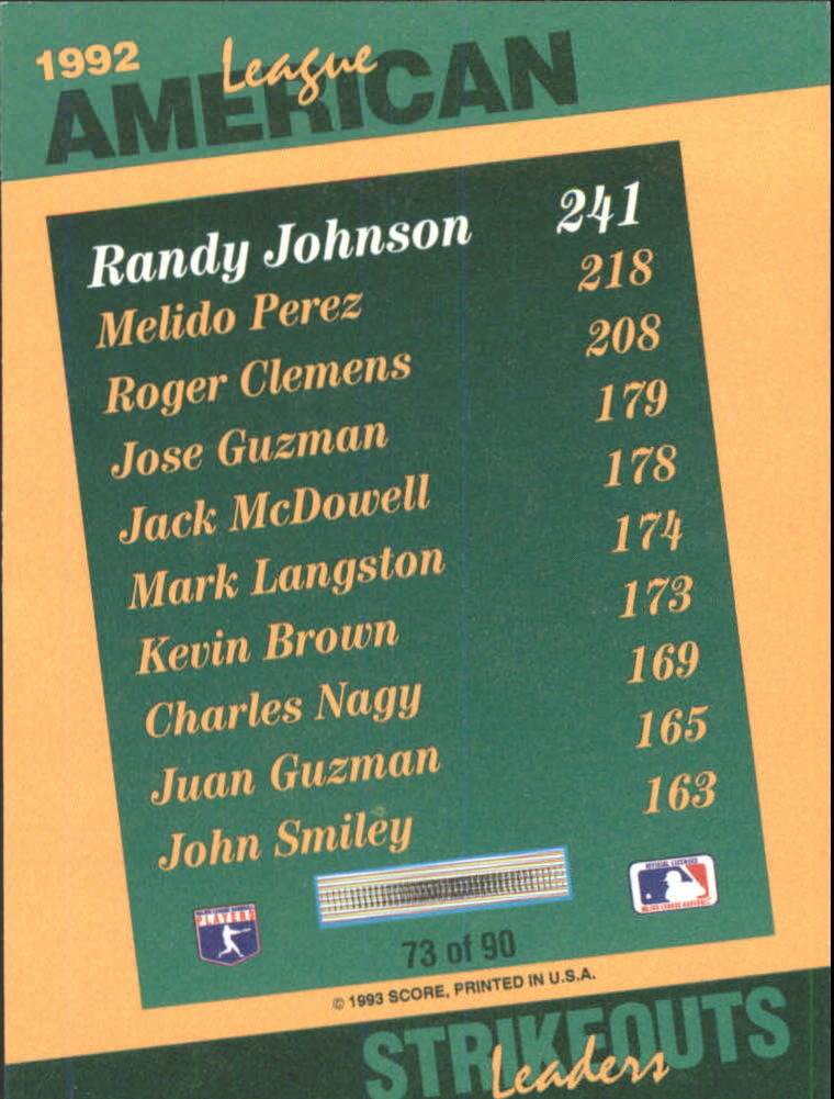 1993 Select Stat Leaders #73 Randy Johnson back image
