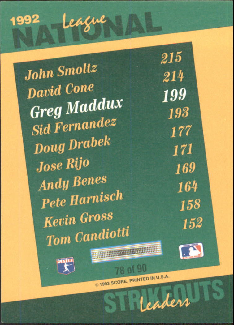 1993 Select Stat Leaders #78 Greg Maddux back image