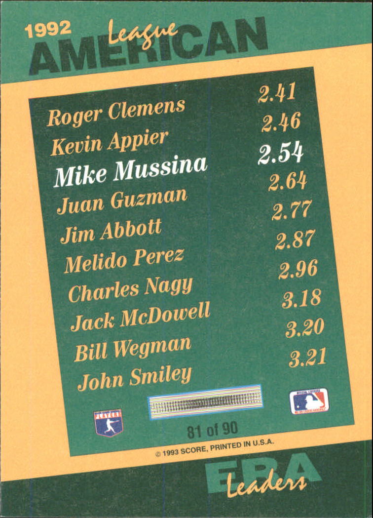 1993 Select Stat Leaders #81 Mike Mussina back image