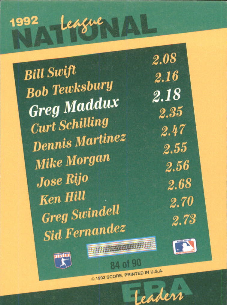 1993 Select Stat Leaders #84 Greg Maddux back image