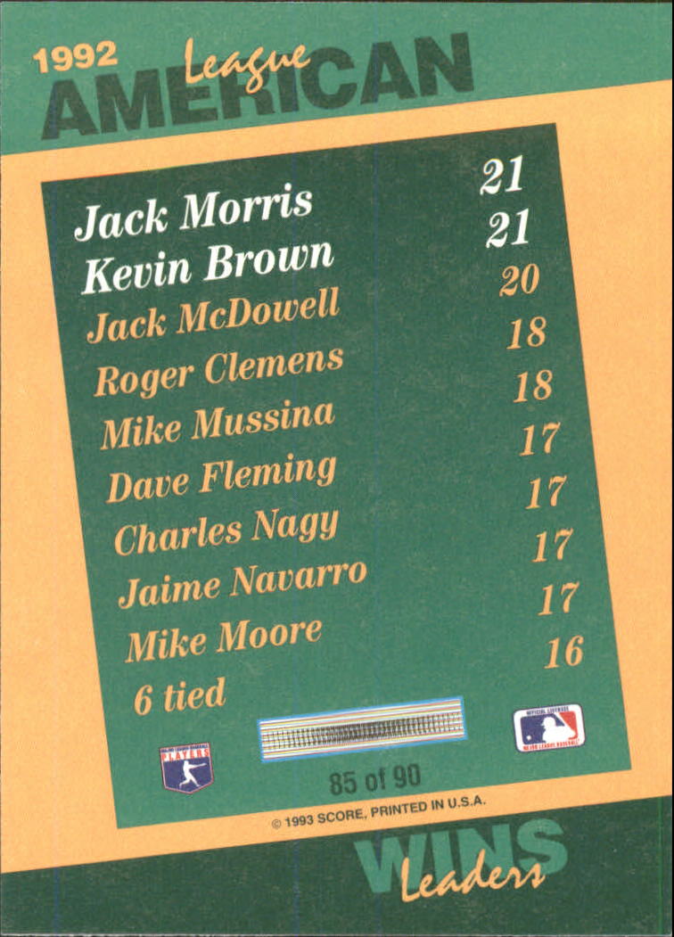 1993 Select Stat Leaders #85 J.Morris/K.Brown back image