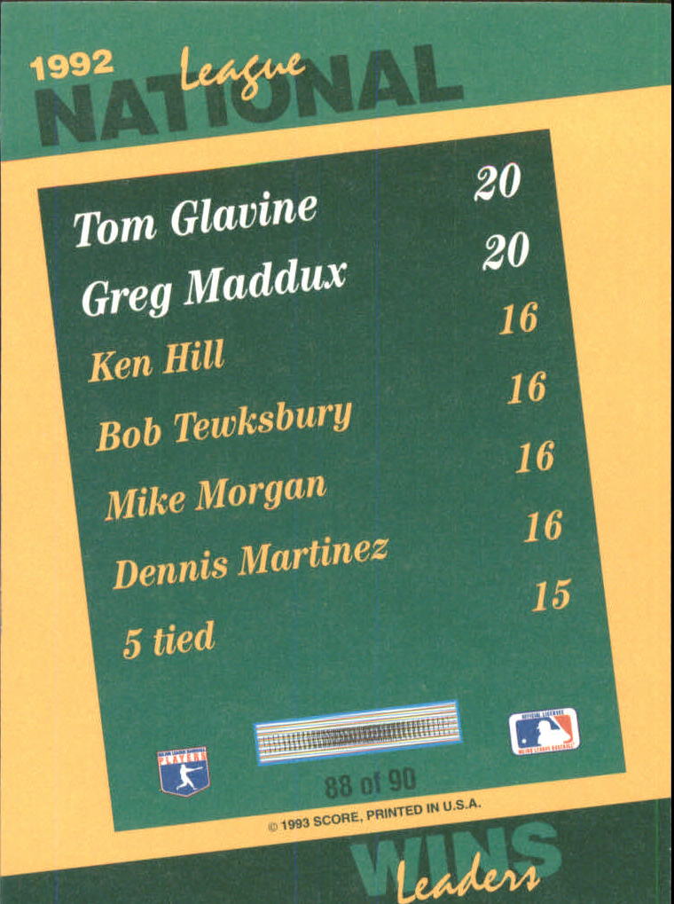 1993 Select Stat Leaders #88 T.Glavine/G.Maddux back image