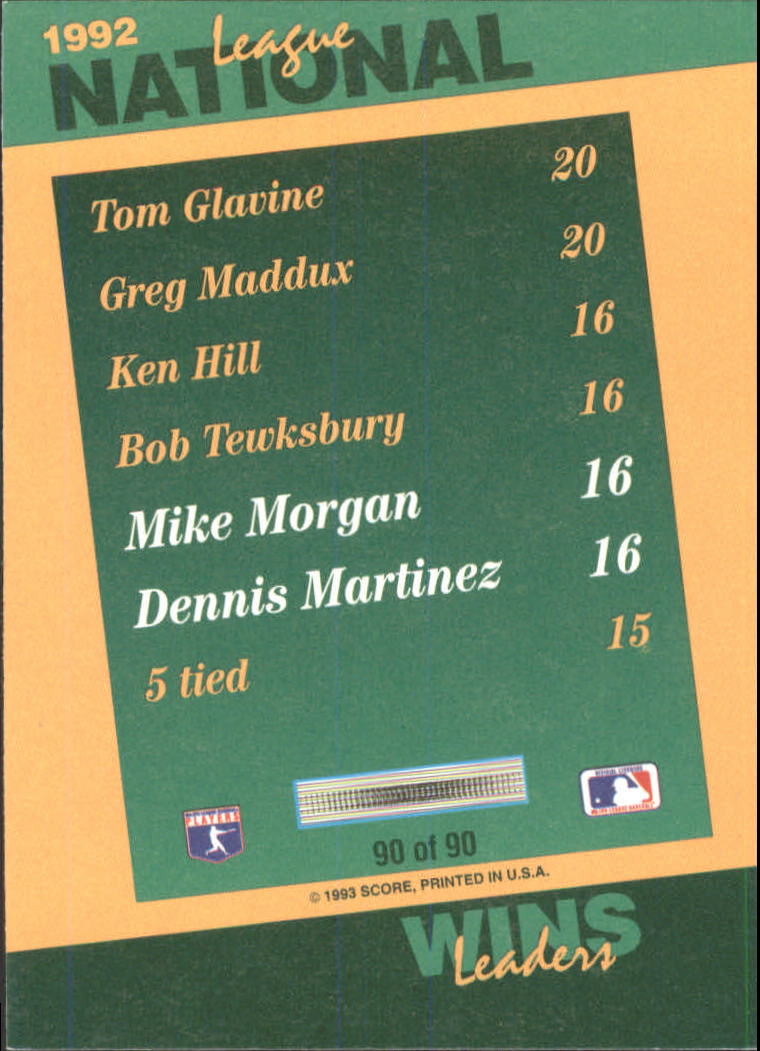 1993 Select Stat Leaders #90 M.Morgan/D.Martinez back image