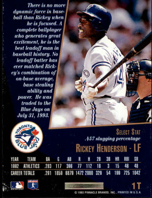 Select photos of Rickey Henderson doing stuff