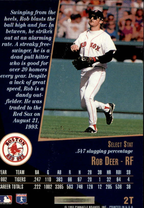 1993 Select Rookie/Traded #2T Rob Deer back image