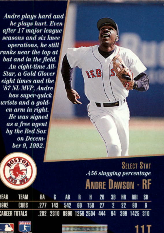 1993 Select Rookie/Traded #11T Andre Dawson back image