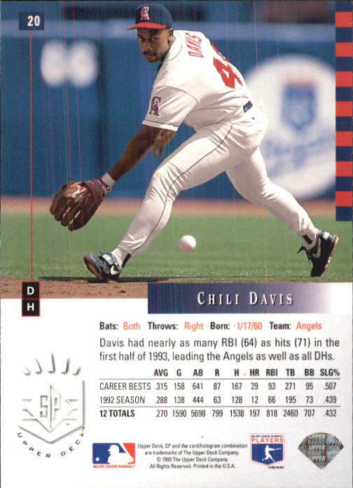 1993 SP #20 Chili Davis back image