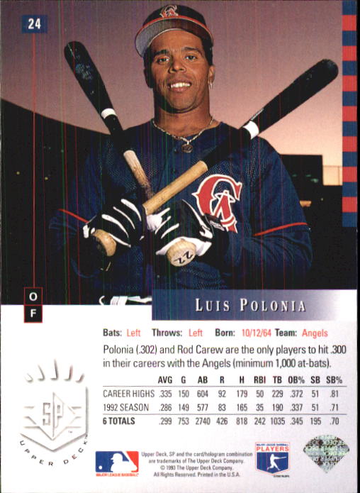 1993 SP #24 Luis Polonia back image