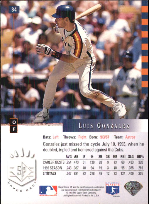 1993 SP #34 Luis Gonzalez back image