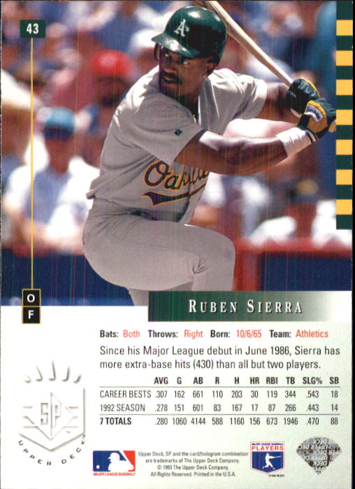 1993 SP #43 Ruben Sierra back image