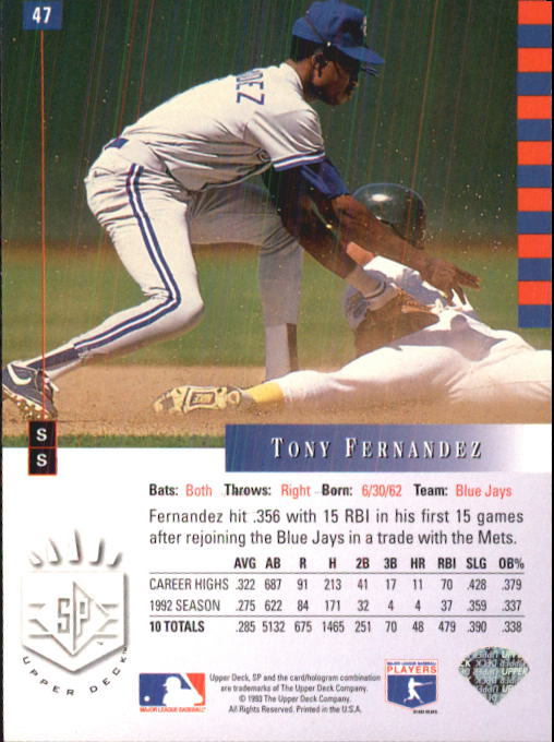 1993 SP #47 Tony Fernandez back image