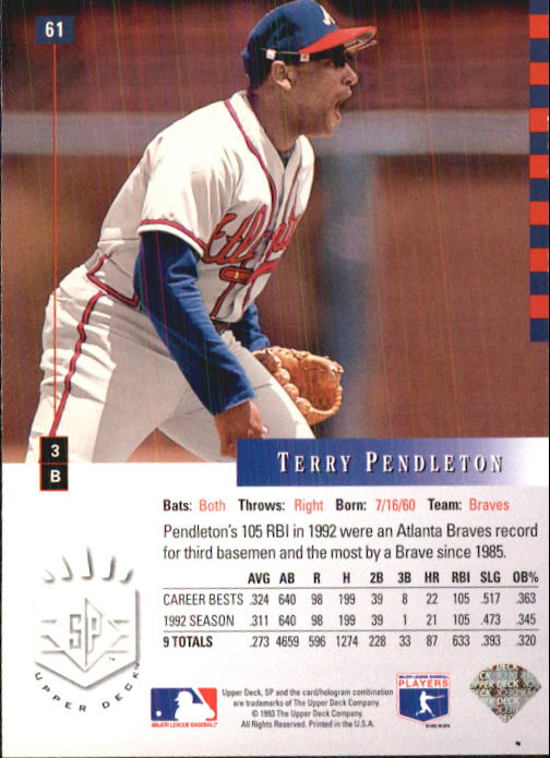 1993 SP #61 Terry Pendleton back image