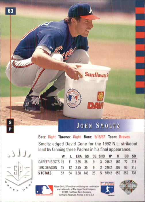 1993 SP #63 John Smoltz back image