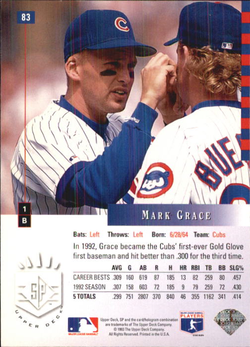1993 SP #83 Mark Grace back image