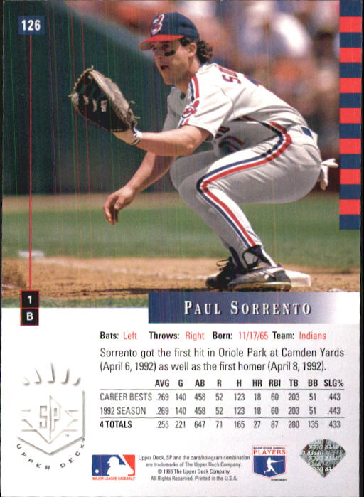 1993 SP #126 Paul Sorrento back image