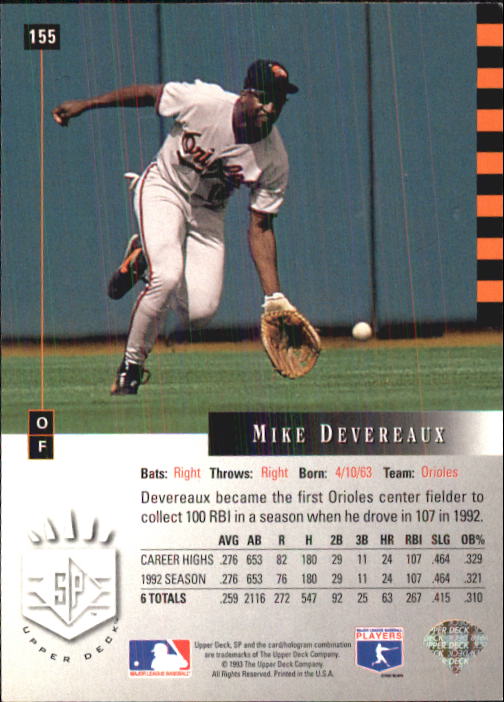 1993 SP #155 Mike Devereaux back image