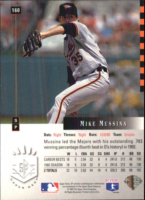 1993 SP #160 Mike Mussina back image