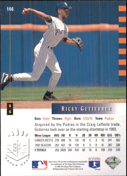 1993 SP #166 Ricky Gutierrez back image
