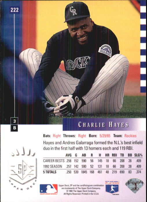 1993 SP #222 Charlie Hayes back image