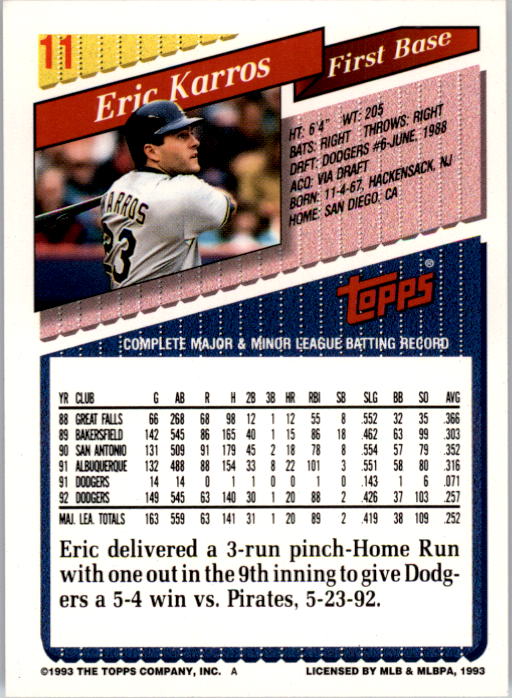 1993 Topps #11 Eric Karros back image