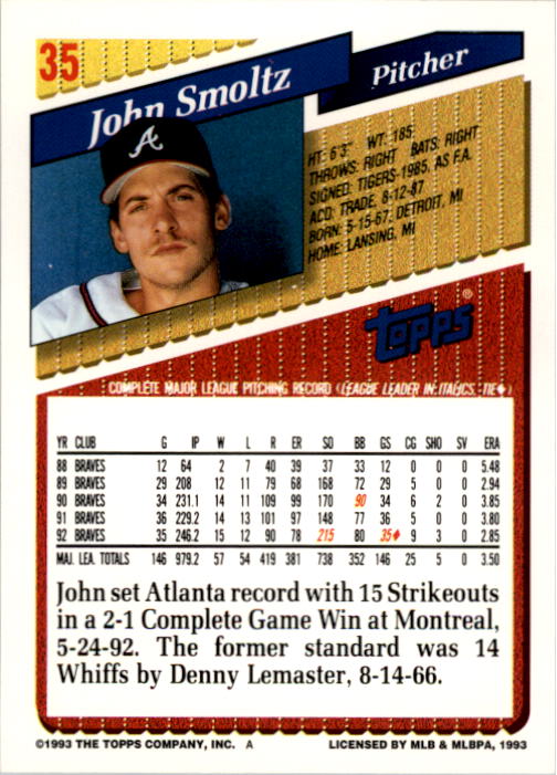 1993 Topps #35 John Smoltz back image