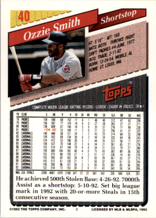 1993 Topps #40 Ozzie Smith back image